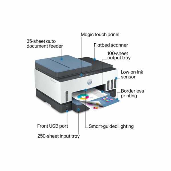 HP Smart Tank 7602e all in one printer - Image 3
